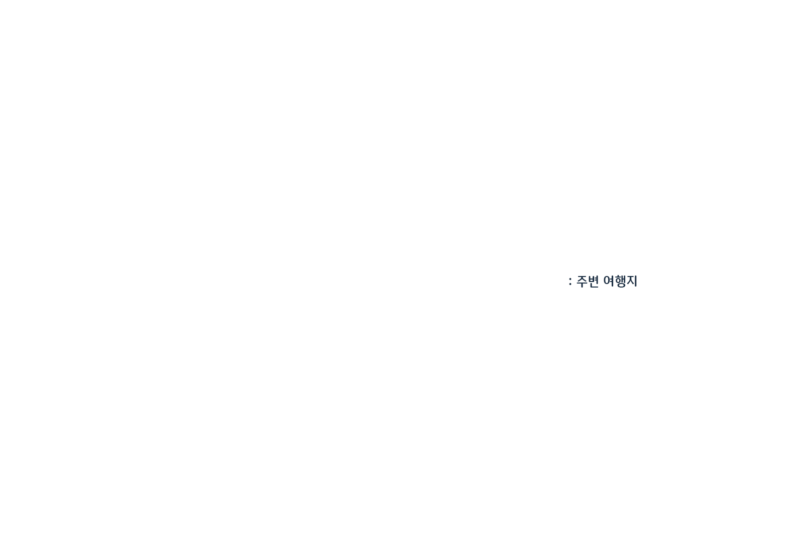 tour:주변여행